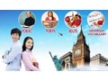Báo cáo tham luận chuẩn hóa năng lực ngoại ngữ cho giảng viên dạy chuyên ngành bằng tiếng Anh tại trường ĐHNL