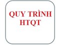 Quy trình hợp tác quốc tế tại Trường Đại học Nông Lâm