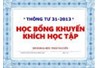 Danh sách chính thức sinh viên nhận học bổng khuyến khích học tập học kỳ II, năm học 2014 - 2015 (đợt 1)