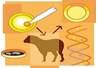 Xu hướng phát triển của ngành Công nghệ sinh học