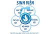 Đăng ký xét tặng danh hiệu "Sinh viên 5 tốt" cấp trường Đại học Nông Lâm Thái Nguyên năm 2015