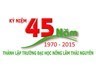 Trường Đại học Nông Lâm: Những ngày đầu thành lập 