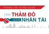 Công ty Cổ phần trắc địa và Chuyển giao công nghệ tuyển dụng