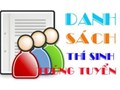 Dánh sách thí sinh trúng tuyển theo điểm PTTH Quốc Gia vào trường ĐH Nông Lâm Năm 2019