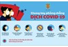 Thông báo phòng, chống dịch Covid-19