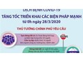 Tăng tốc triển khai các biện pháp mạnh phòng chống dịch Covid - 19