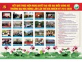 Đảng bộ Trường Đại học Nông Lâm Thái Nguyên: Sẵn sàng cho đại hội điểm