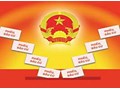 Công bố danh sách chính thức những người ứng cử đại biểu Quốc hội khóa XV trên địa bàn tỉnh Thái Nguyên