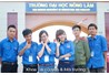 Quy định về công tác quản lý sinh viên nội - ngoại trú